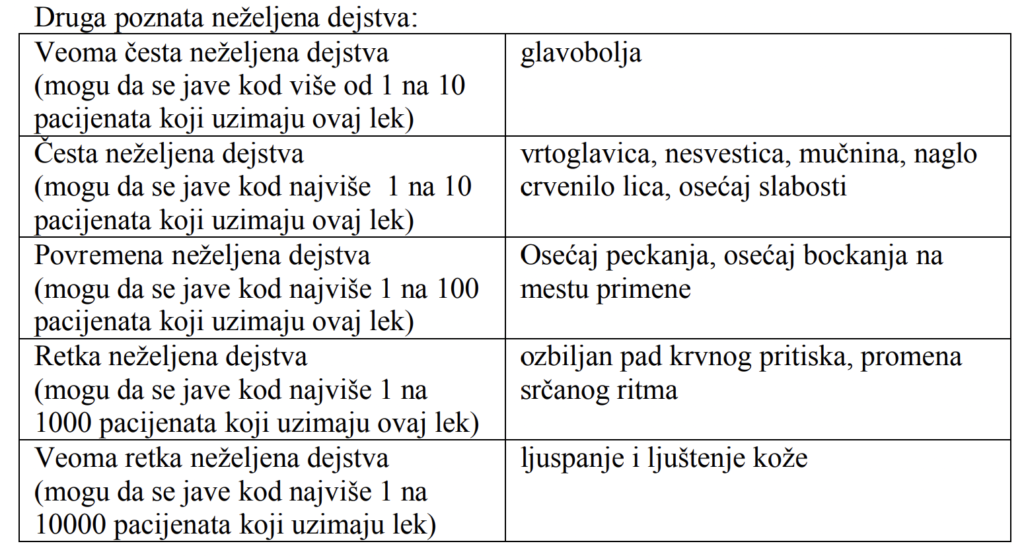 Glytrin 2 Glytrin